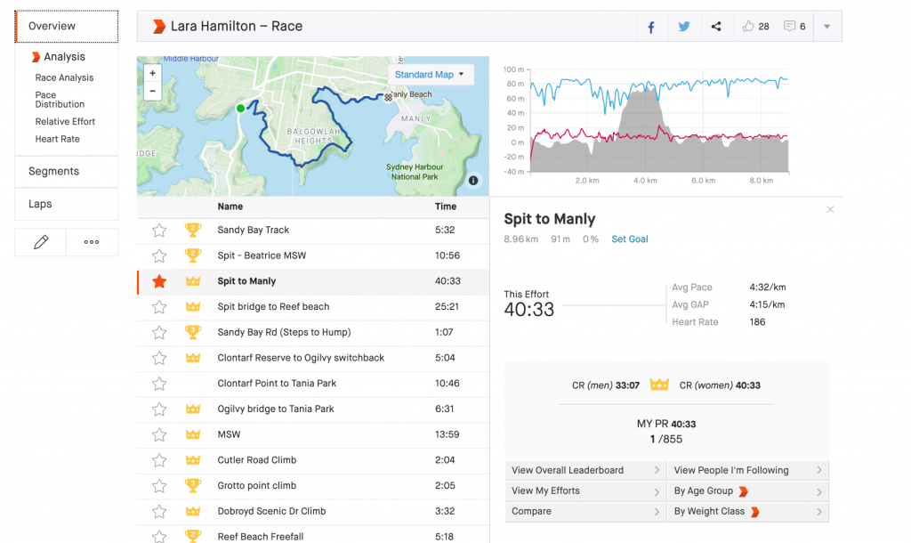 Strava Segment 1