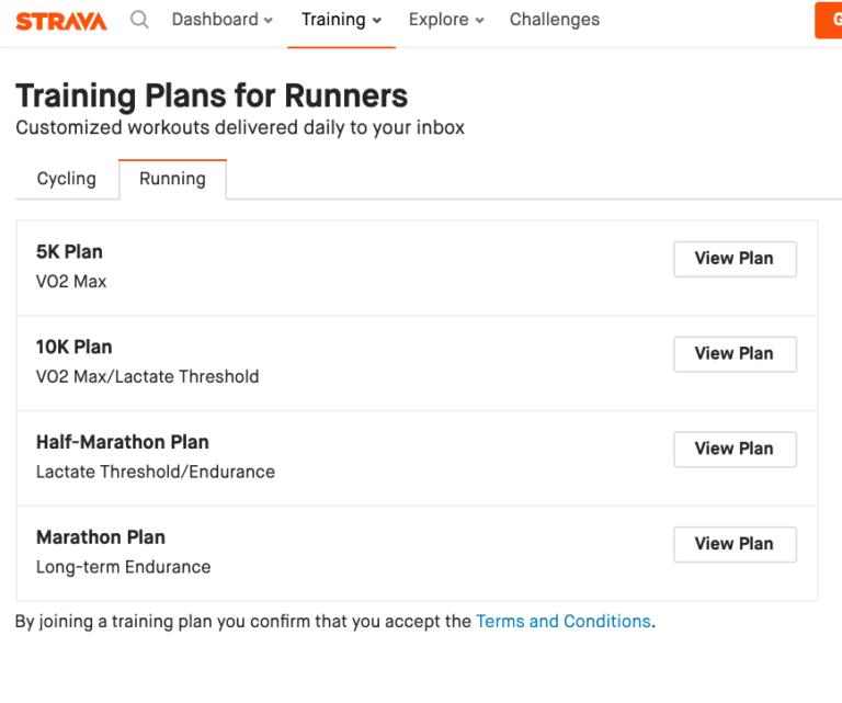 Strava Premium Review: A Guide To Strava Premium