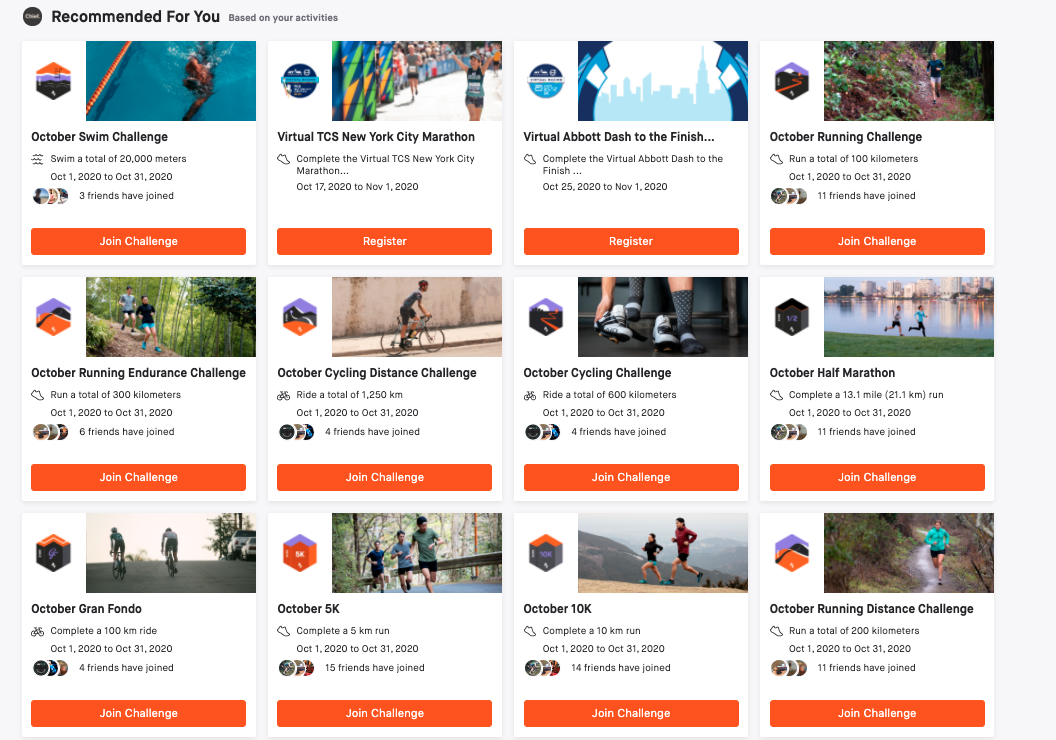 Strava Challenges: How To Create Strava Group Challenges And Strava ...